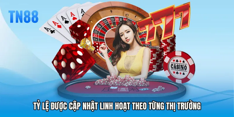 Tỷ lệ được cập nhật linh hoạt theo từng thị trường